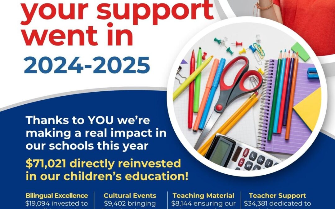 2024 – 2025 depenses