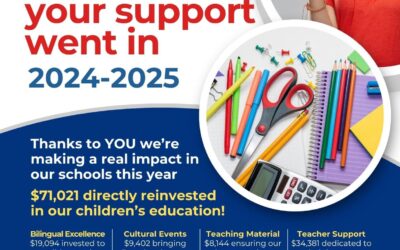 2024 – 2025 depenses