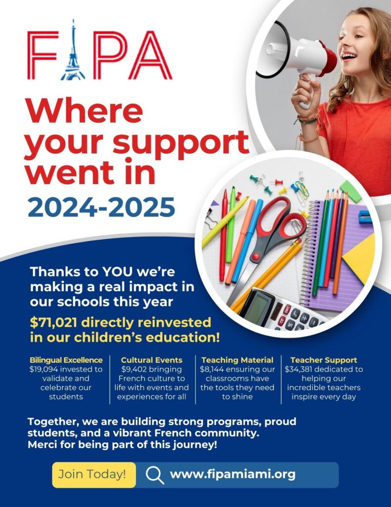 where your support went